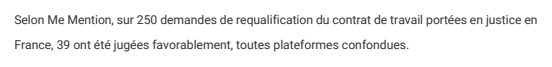 Extrait de Bourse Direct : Un des leaders de la grève contre Deliveroo radié par la plateforme.